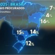 Jornal Nacional: Paraíba está entre os destinos mais procurados para o Verão 2025