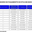 Governo da Paraíba publica calendário de pagamento do IPVA 2025