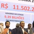 João Azevêdo lança programa na ordem de R$ 11,5 bilhões na Paraíba; veja resumo