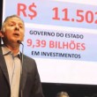 “Quem apostar contra a Paraíba vai perder”, discursa Aguinaldo em anúncios do governo João